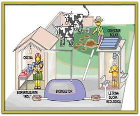 Vivienda autoenerg&eacute;tica
